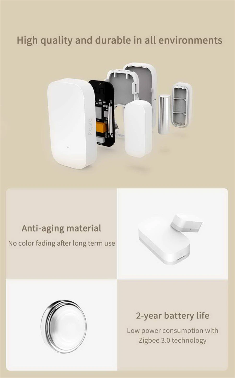 Door Window Sensor E1 ZigBee 3.0 MCCGQ14LM APP Remote Control For Smart Home Wor