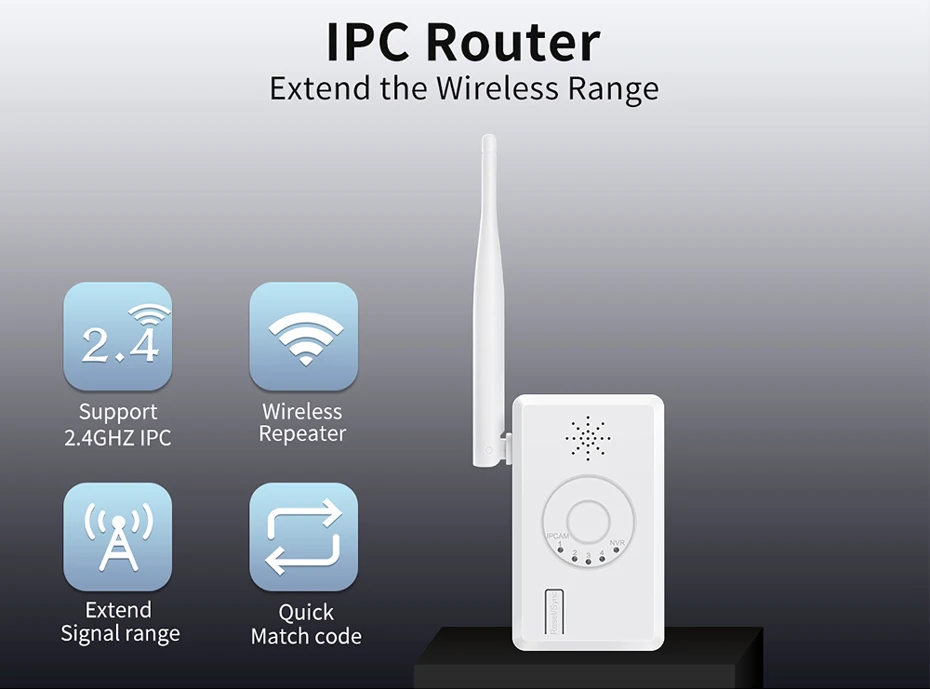 IPC Router Memperpanjang Jangkauan WiFi untuk Sistem Kamera