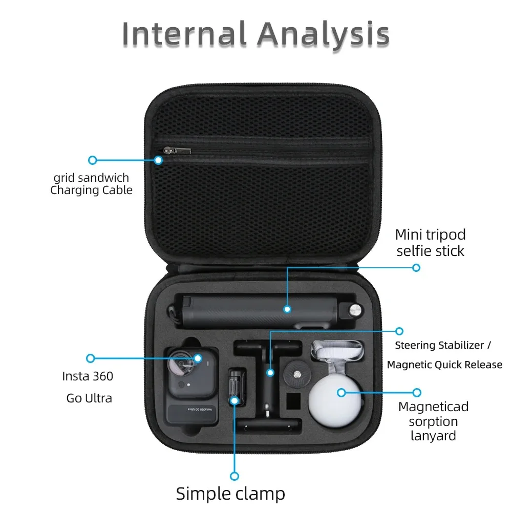 충격 방지 하드 스토리지 케이스 휴대용 여행용 핸드백 보호용 파우치 백 Insta360 GO 울트라 카메라 액세서리