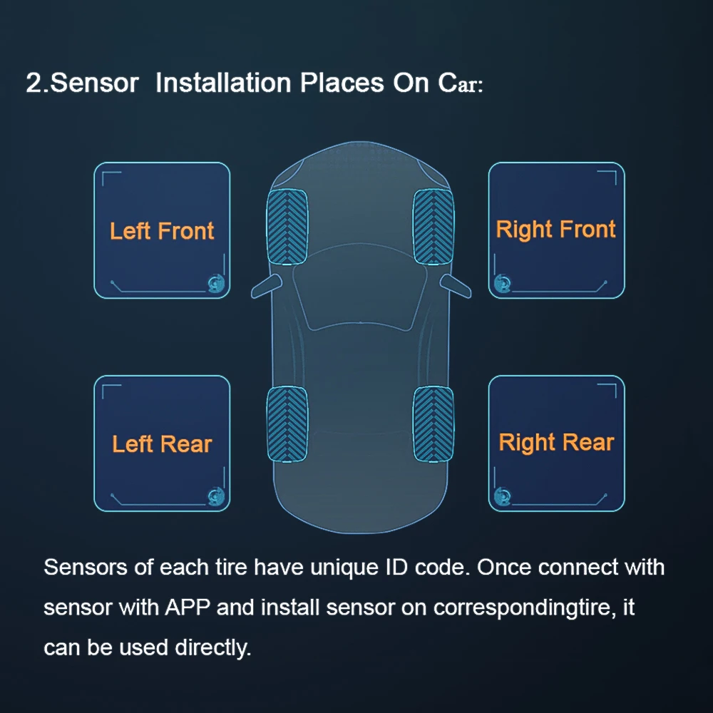   4.0 5.0  ܺ 溸 Ÿ̾ з , ڵ Ÿ̾ з , ȵ̵ iOS BLE TPMS
