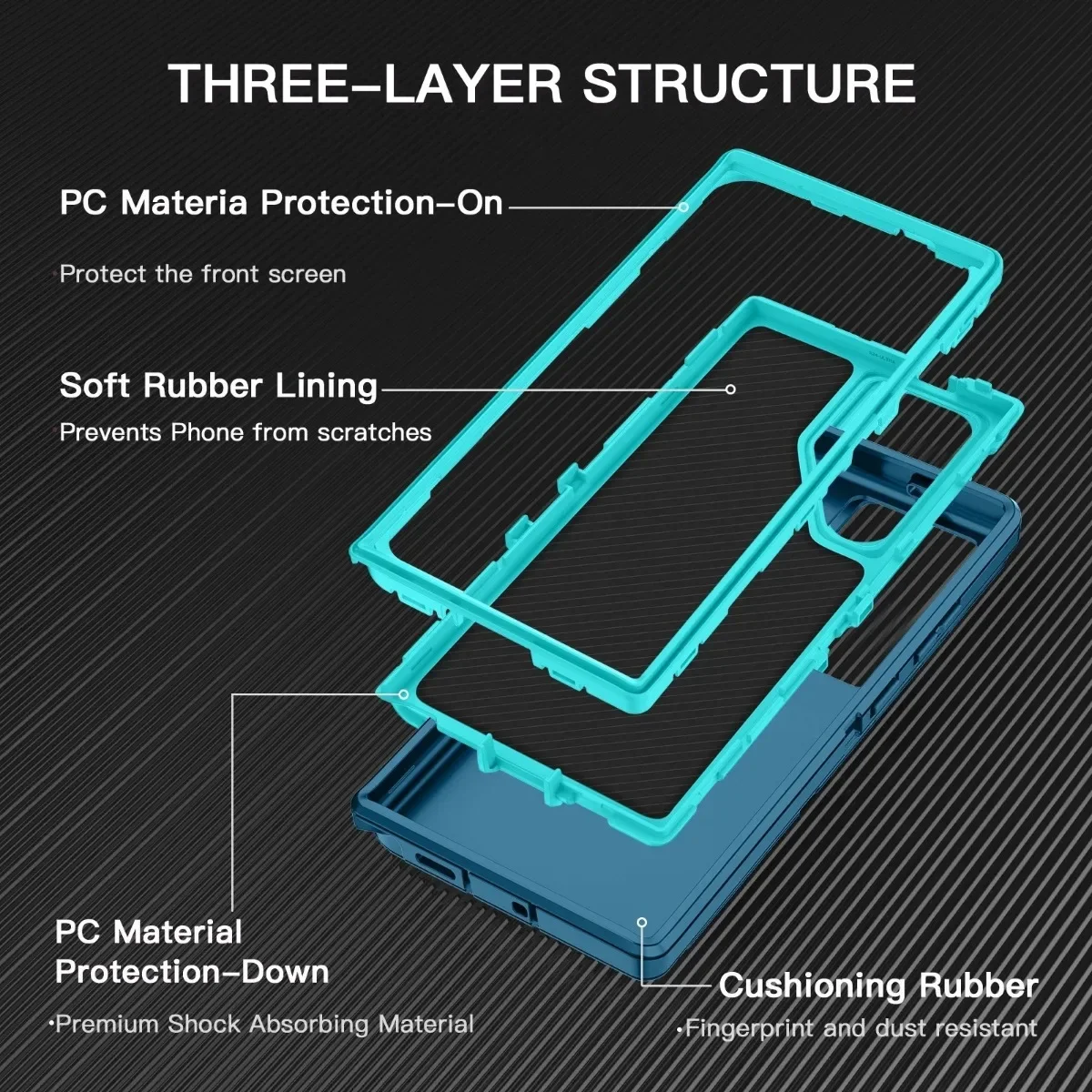 Triple-Layer Durable Heavy-Duty Shock-Absorbent Phone Case