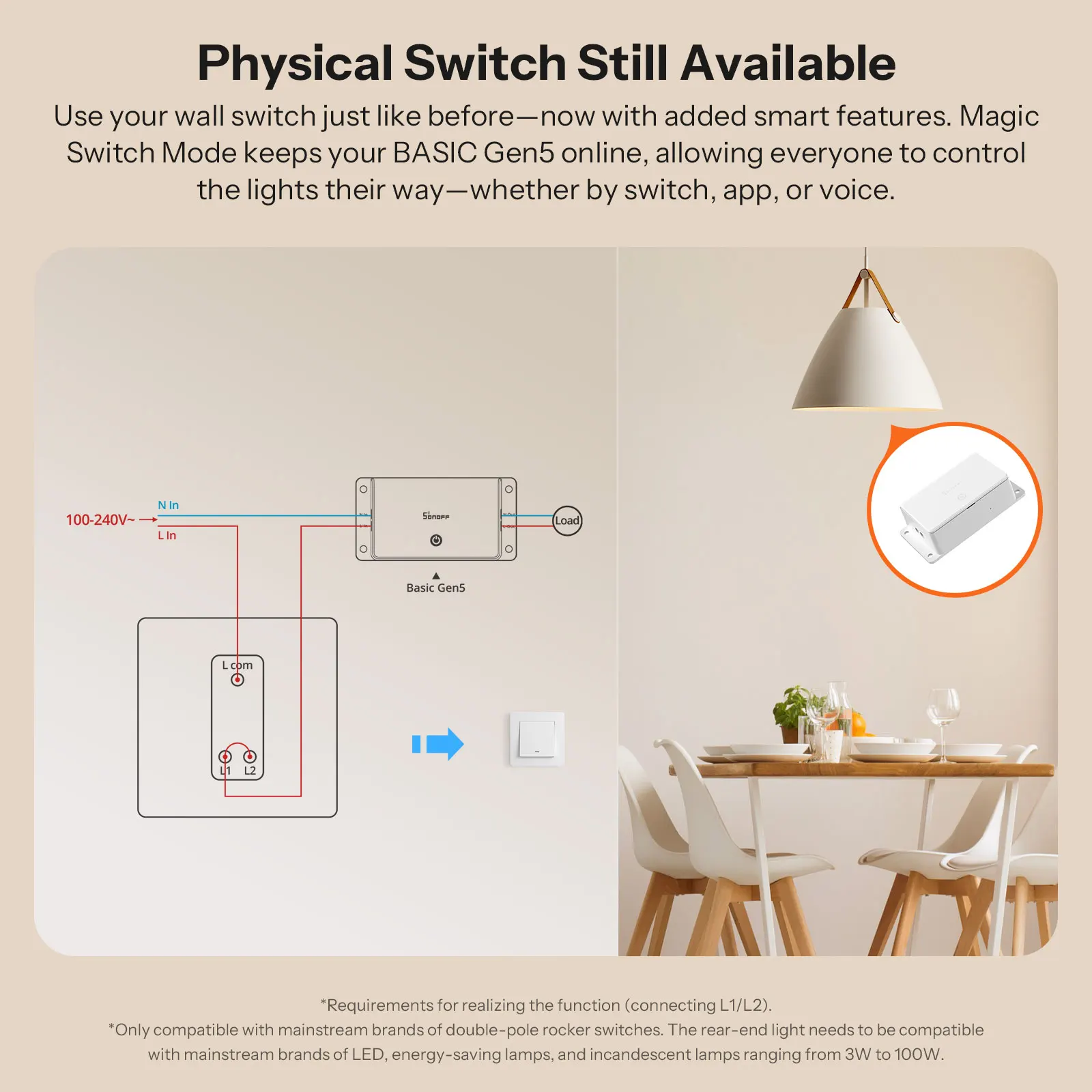 SONOFF BASIC-1GS Gen5 Matter Wi-Fi 스마트 스위치 DIY 모듈 스마트 홈 자동화 솔루션 애플 홈, 구글 홈과 호환 가능