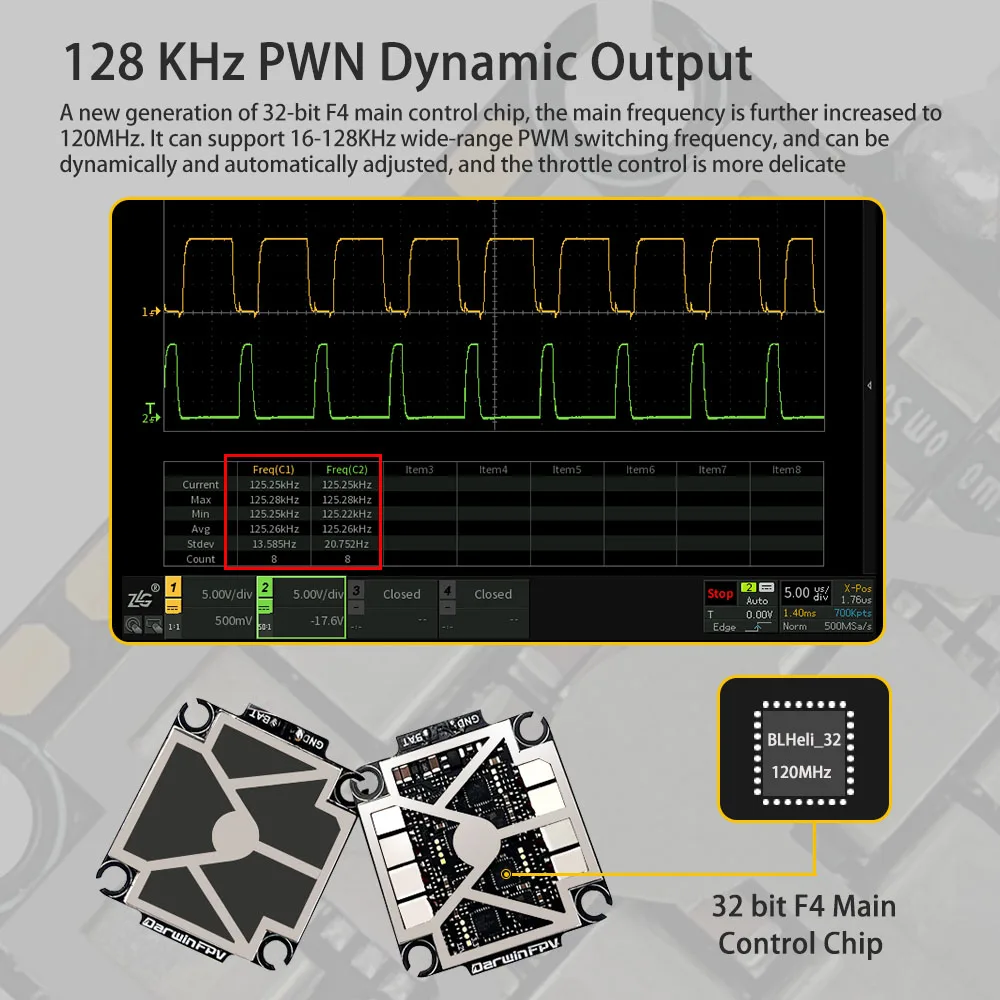 Description Picture 5 of itemDarwinFPV "Cement" Ultra Durable F7-100A Waterproof Stack ICM42688 MPU6000 Flight Controller 100A ESC