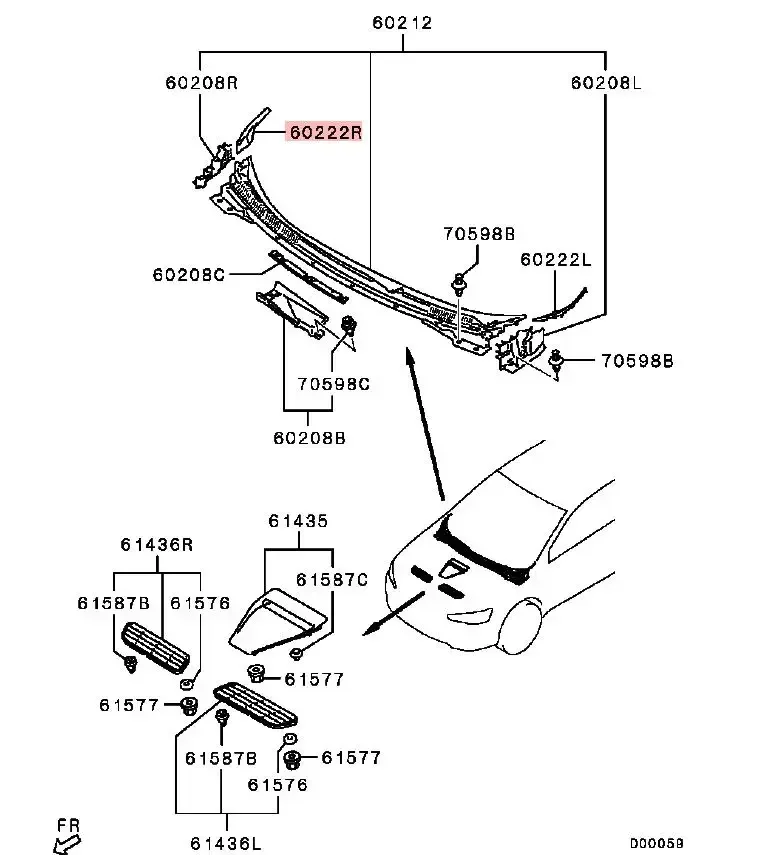 dsc-products