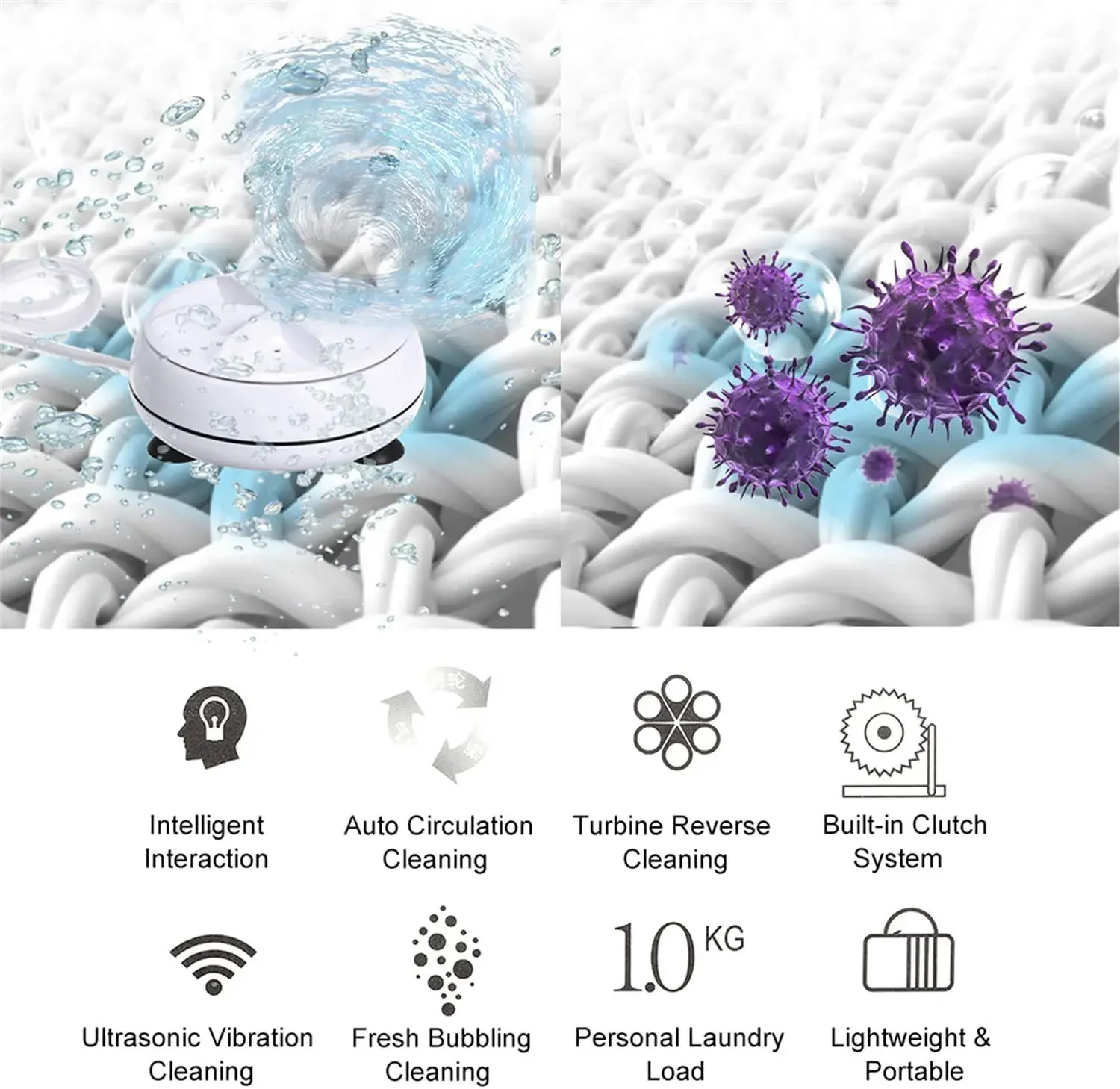 Portable Mini Washing Machine, Ultrasonic Washing Machine 3 In 1 Dishwasher Mini Light, Convenient for Travel, Family Travel