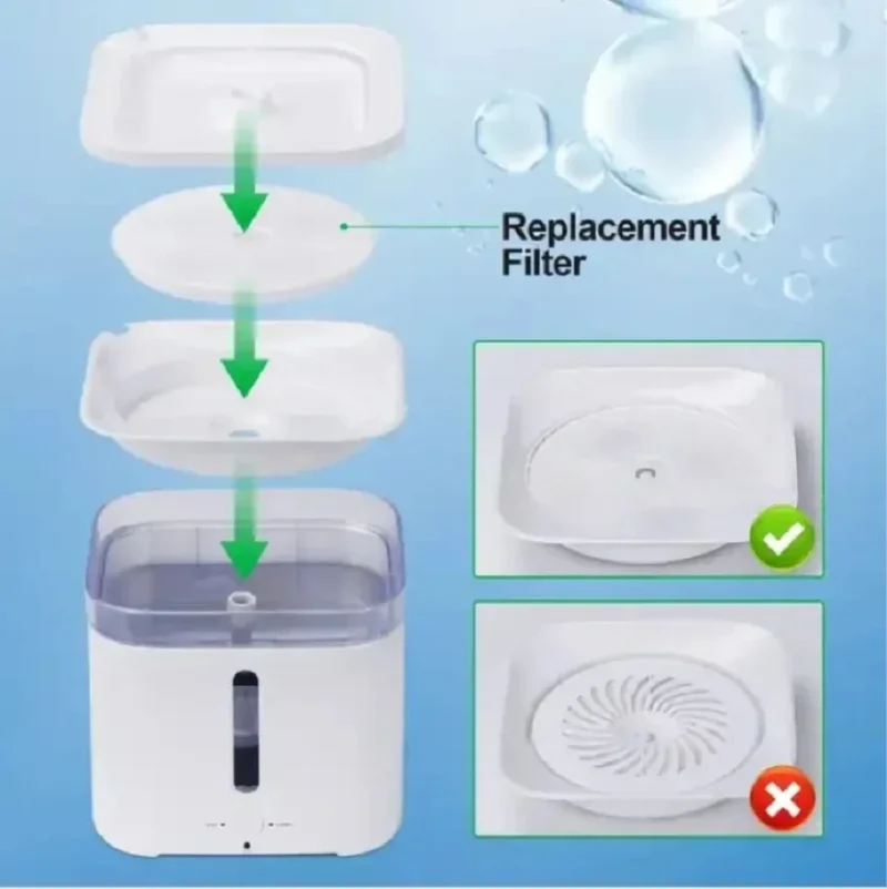 PETKIT Water Dispenser Filter Element Filter Flower Round Water Dispenser 3.0 Second Third Generation Cartridge Water Dispenser Filter
