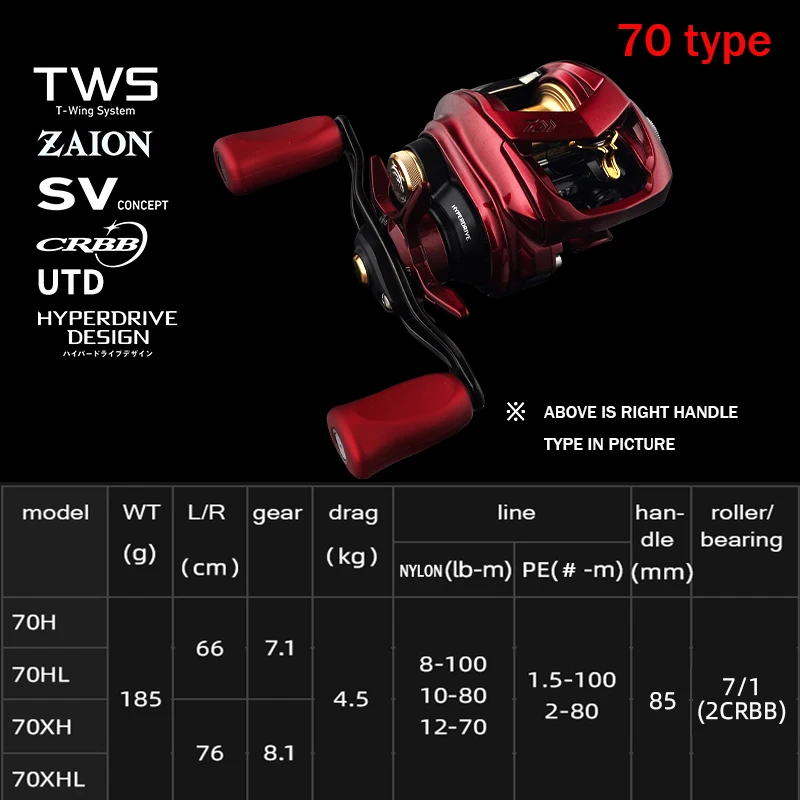 100% 元のトークダイワ20新salamandura 70 103 150 sv tw鋳造ホイール