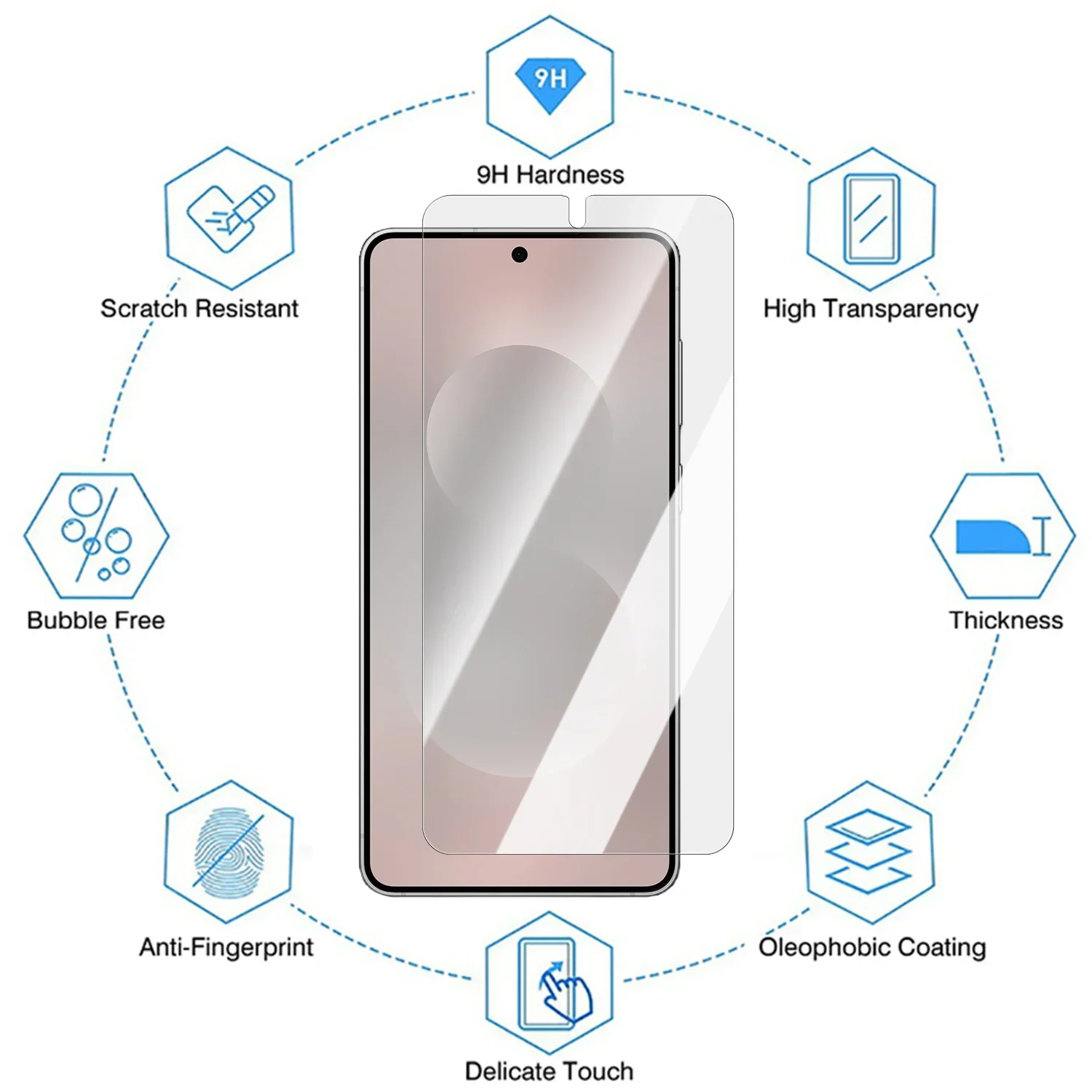 Premium Tempered Glass Screen Protector with Camera Lens Film