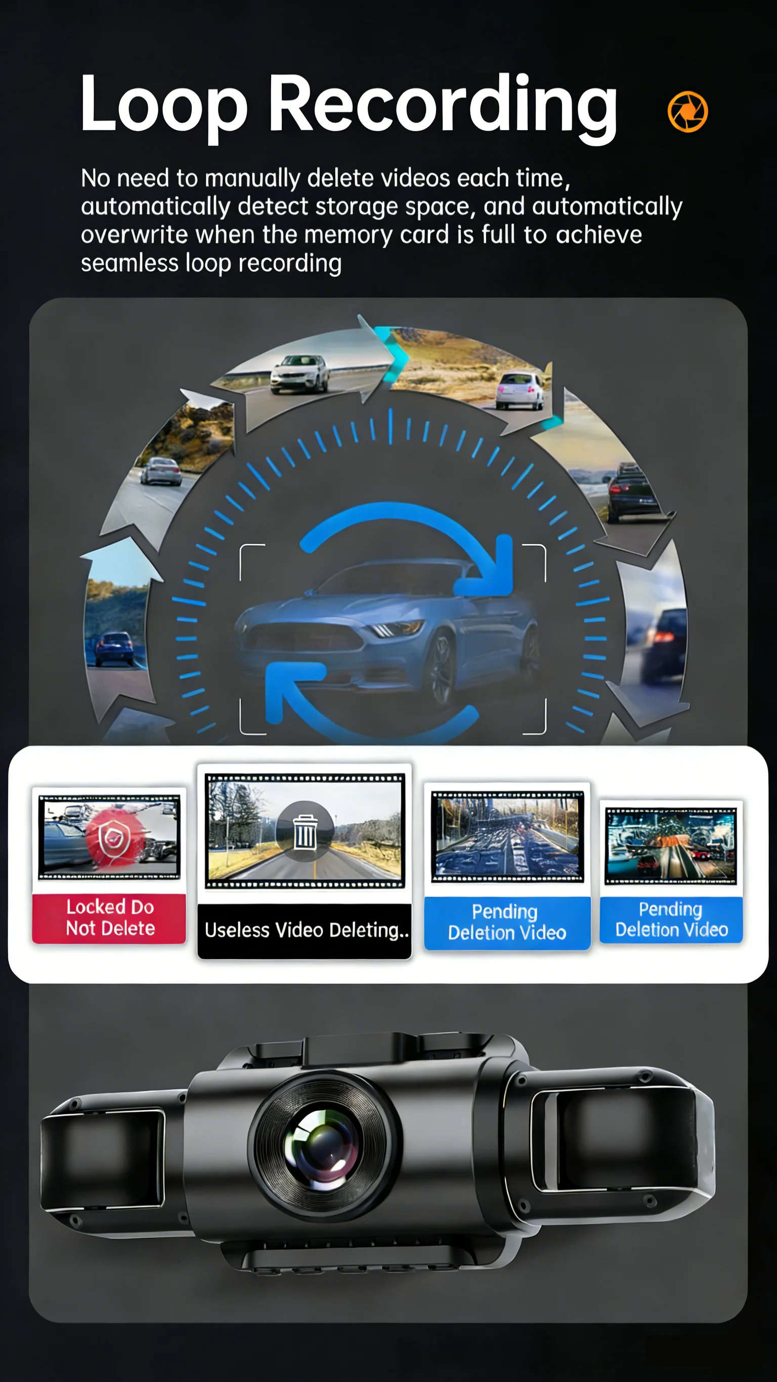 3/4-Linsen 1080P Auto DVR Dashcam 360° ° Panoramakamera mit Nachtsicht und 24-Stunden-Parküberwachung Videorekorder für Autos – Detail 10