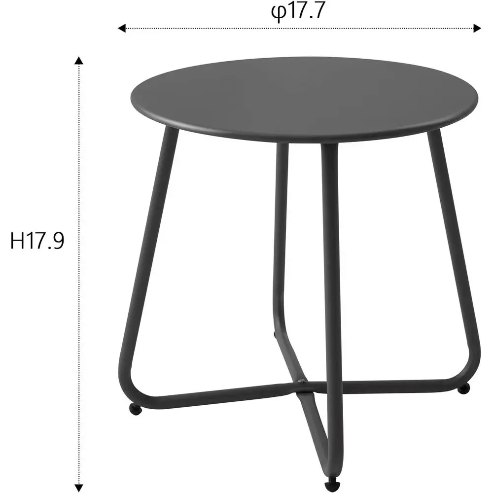 description