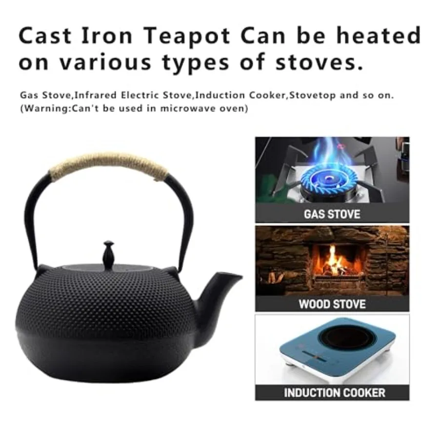 description
