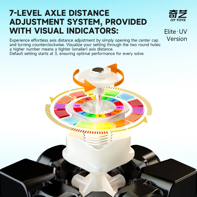 [CubeFun]QiYi M PRO-Elite Version 3x3x3 Magnetic UV Magic Cube Professional 3x3 Speed Puzzle Children's Educational toys 5