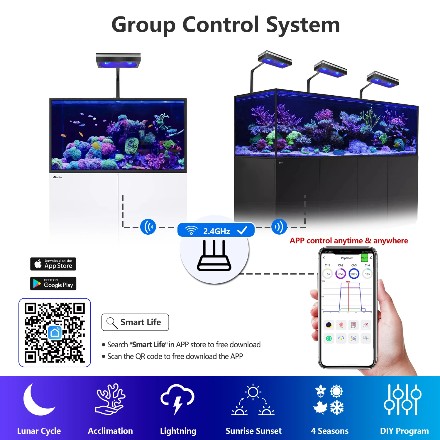 PopBloom RL90/RL80 WiFi 水族館 LED 照明、海洋水族館用ランプ