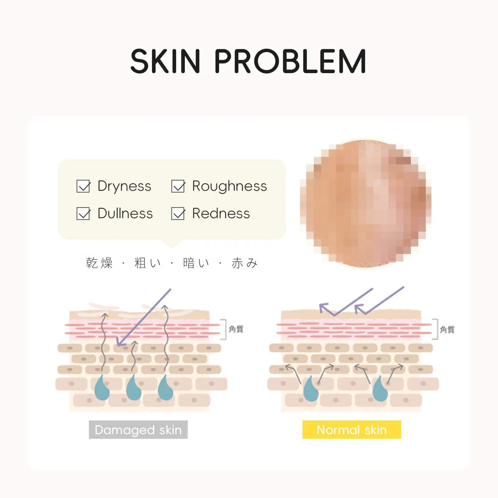 LAIKOU New Grapefruit Facial Cream 25g Hydrating Moisturizing Essence Cream