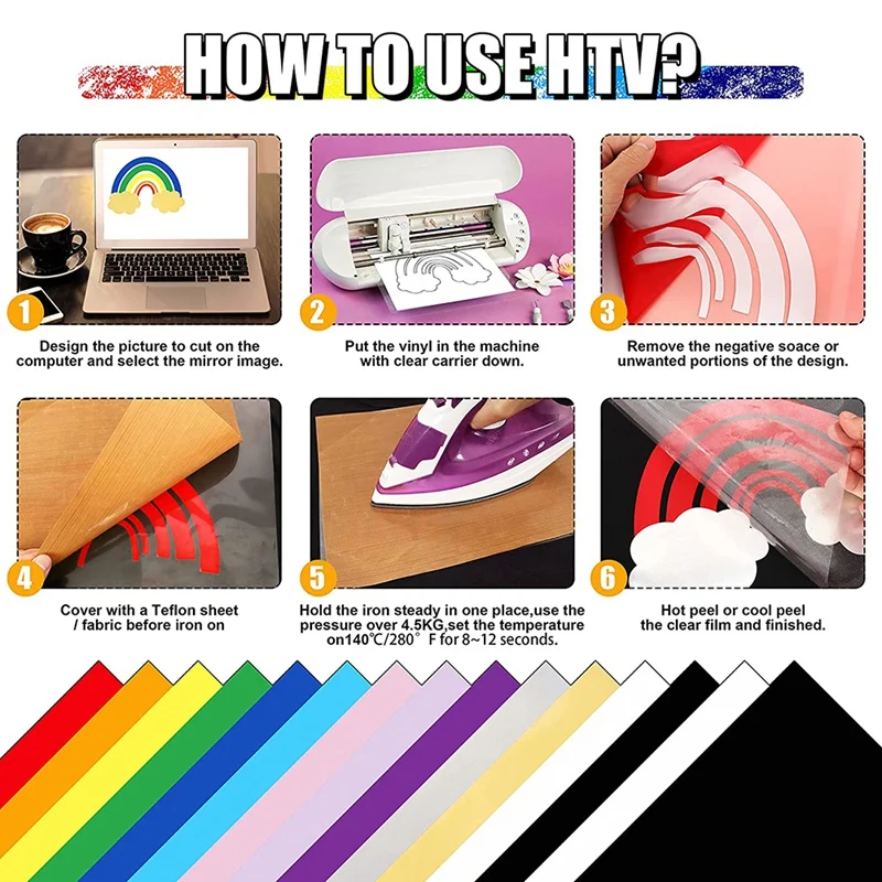 Рисунок 4 - Винил HTV для теплопередачи: 15 упаковок