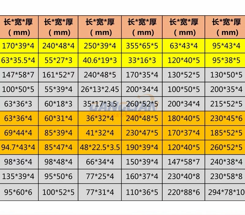 7 PC Graphite Vane 170*39*4 mm For Vacuum Pump ZYBW80E Air Pump Carbon Sheet KVT/DVT 3.80 Compressor Blade Graphite Sheet