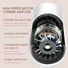 F37 Hair Dryer High-Speed Electric Turbine Airflow Low Noise Constant Temperature And Quick Drying Suitable For Home Salons 4