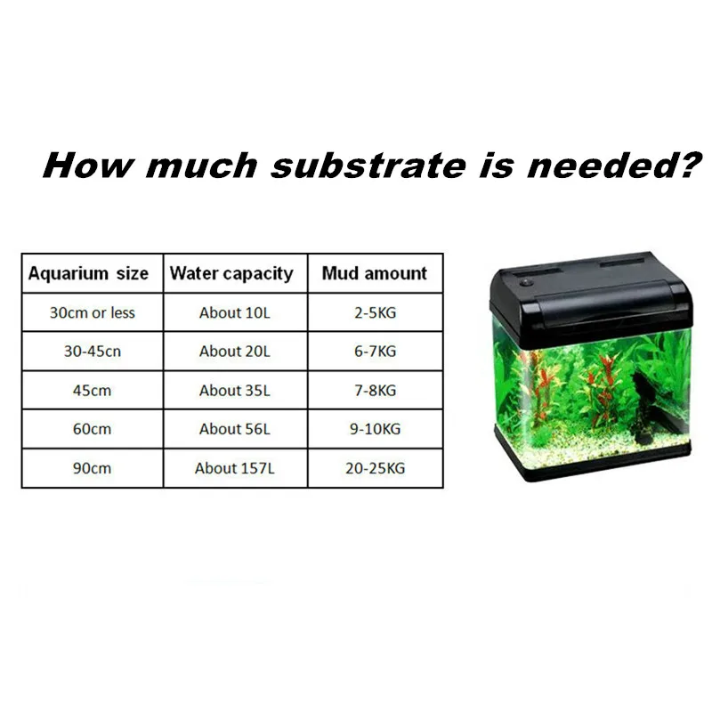 Aquarium Plant Grass Substrate Gravel Fish Tank Water Plant Grained Sand Fertility Substrate Soil For Aquatic Grass Lawn Decor aquarium substrate