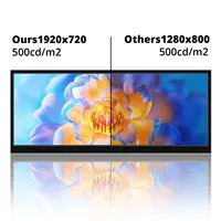 12.3 /14.5 inch TouchScreen Monitor HDMI & Type C 1920x720/2.5K IPS Display  LCD Bar Computer Temp Display Widescreen - Image 5