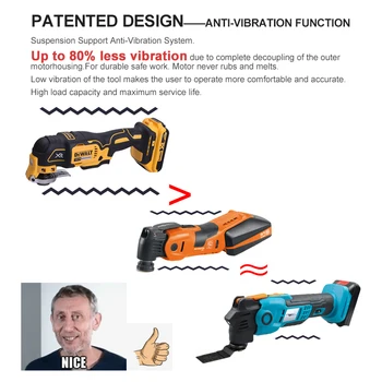 Newone Cordless 20V Quickrelease Oscillating Tool Multifunction tool Anti-Vibration Compatible for MAKITA 18V Renovator Trimmer 2