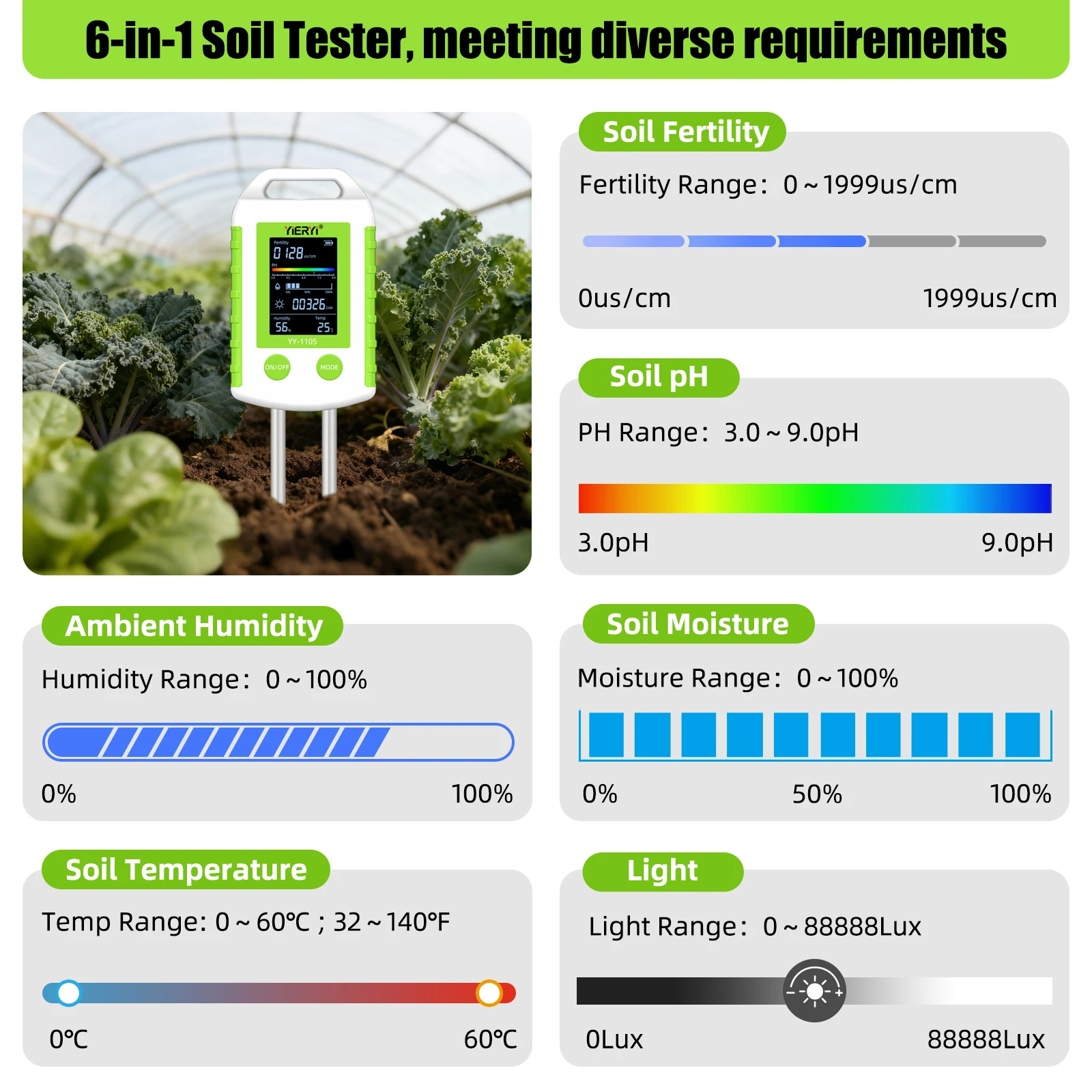 6-in-1 Soil PH Meter Fertility Temperature Humidity Light Tester 90° Rotatable L