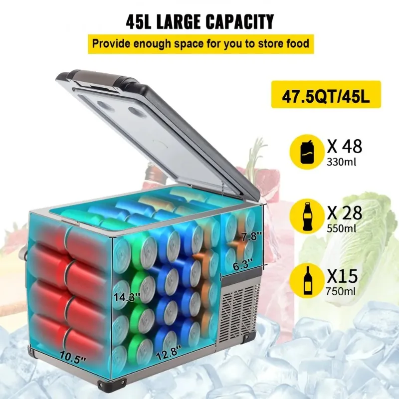 dsc-products