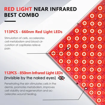 225pcs LED Red Light Panel Lamp For Facial Anti Aging Skin Care Beauty LED Light Body Pain Relief 850nm near infrared heating 2