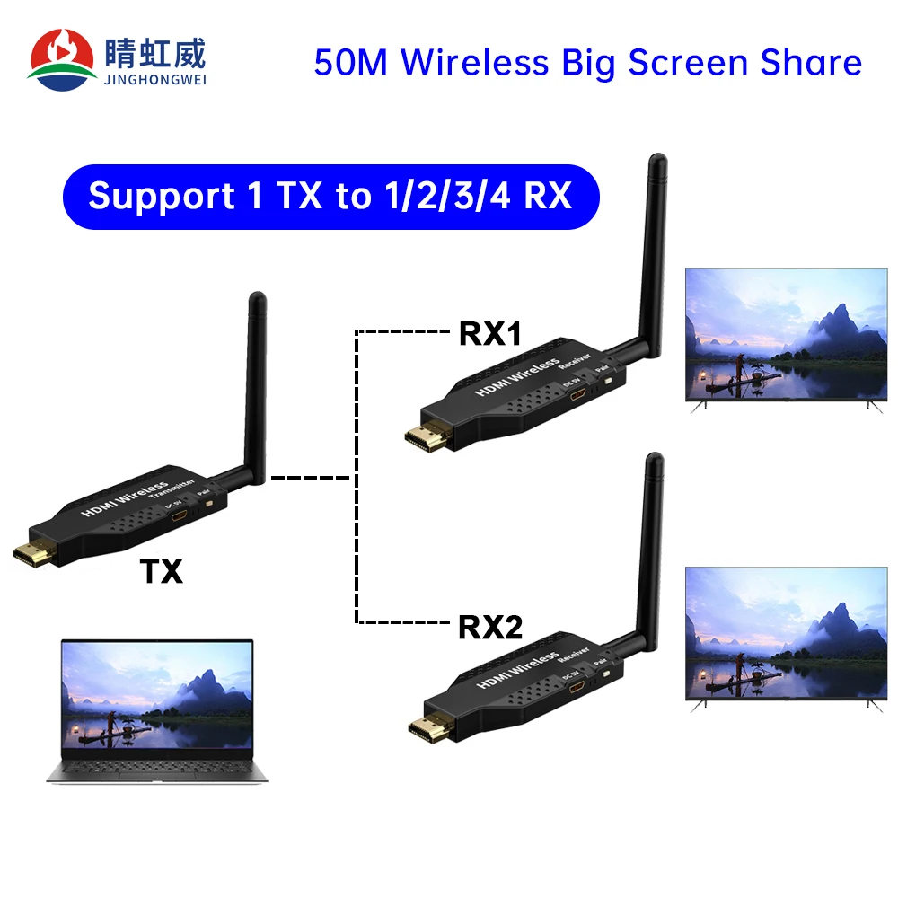 

Support 1TX to 1/2/3/4 RX 50M Wireless HDMI Display Wifi Video Transmitter and Receiver Extender for PS4 PC Camera To TV Monitor