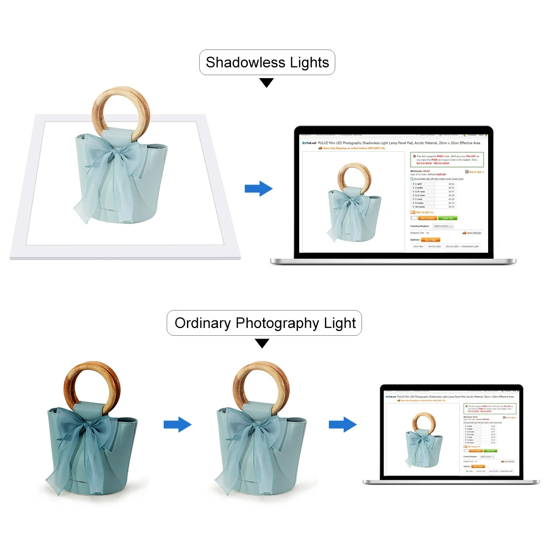 PULUZ 20x20/30x30/ 38x38cm LED 사진 그림자없는 하단 조명 램프 패널 40cm 사진 스튜디오 촬영 텐트 상자 용 디밍 가능