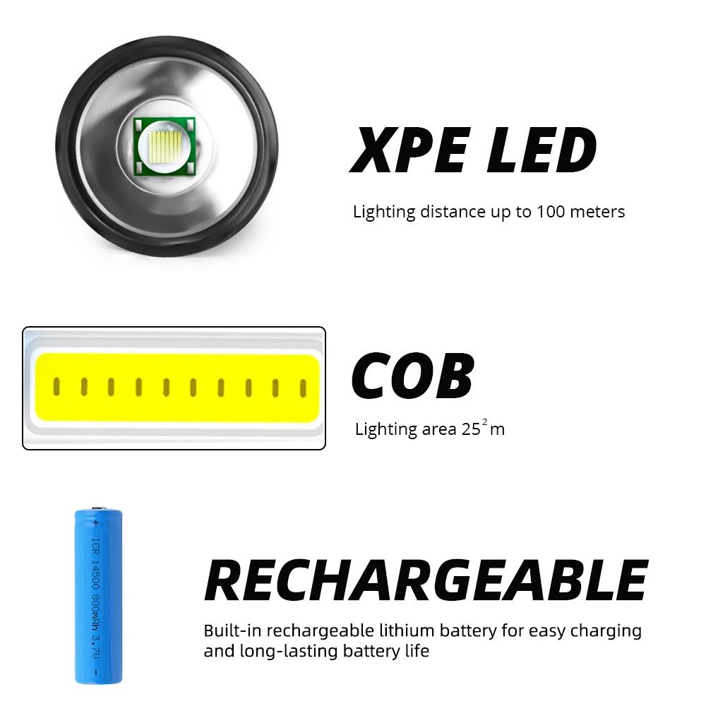 Mini Rechargeable LED Flashlight Use XPE + COB lamp beads 100 meters lighting distance Used for adventure, camping, etc.