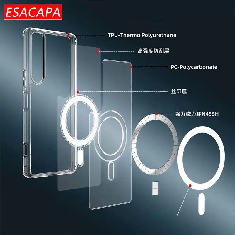 MagSafe Magnetic Shockproof Transparent Phone Case with Wireless Charging