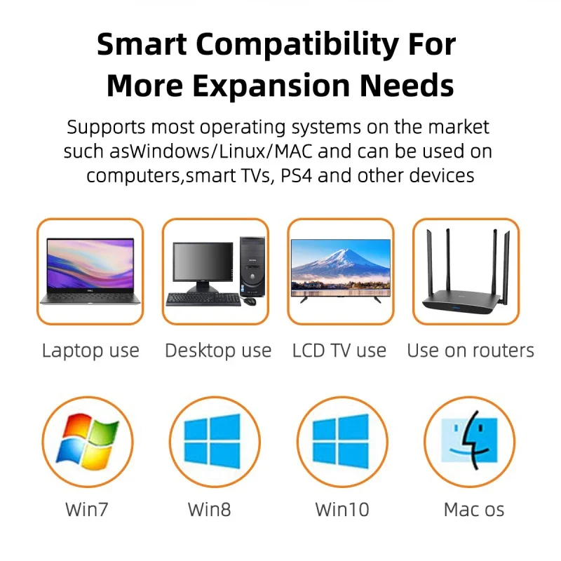 【】2.5 Inch HDD Enclosure Sata to USB 3.0 5Gbps HDD & SSD High Speed External Hard Drive Disk Case Hard Drive Box