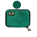2 Malachite green