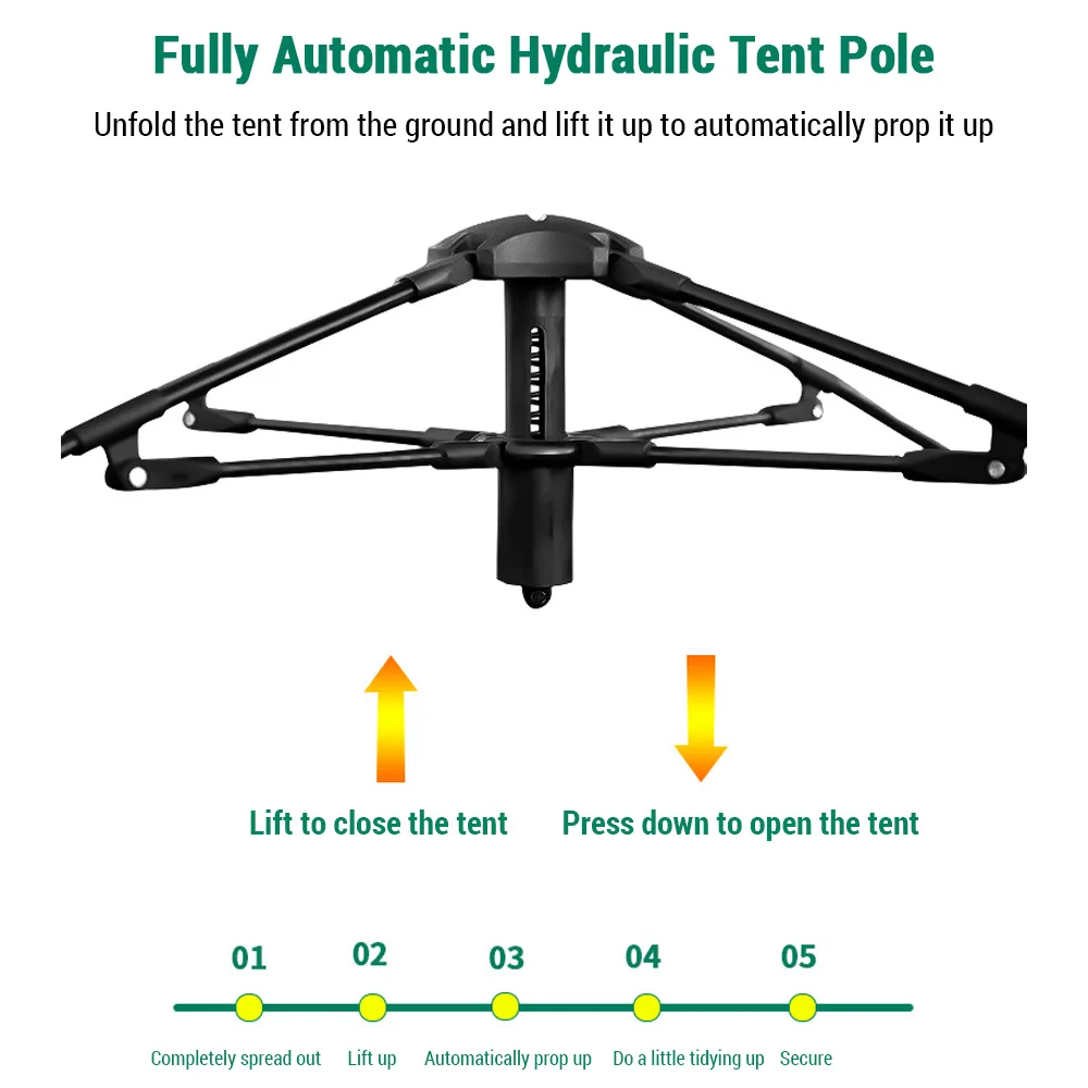 Portable Outdoor Folding Tent 3