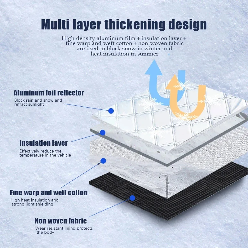 For HAIMA M6 car Snow Windscreen, Snow, Frost, Dust and UV Visor, Winter car clothing, thick magnetic