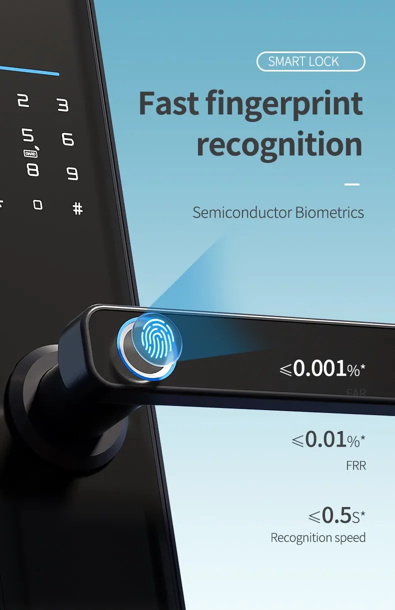 Home Electronic Automatic Anti-theft Wifi door lock With Fingerprint Smart Door Lock