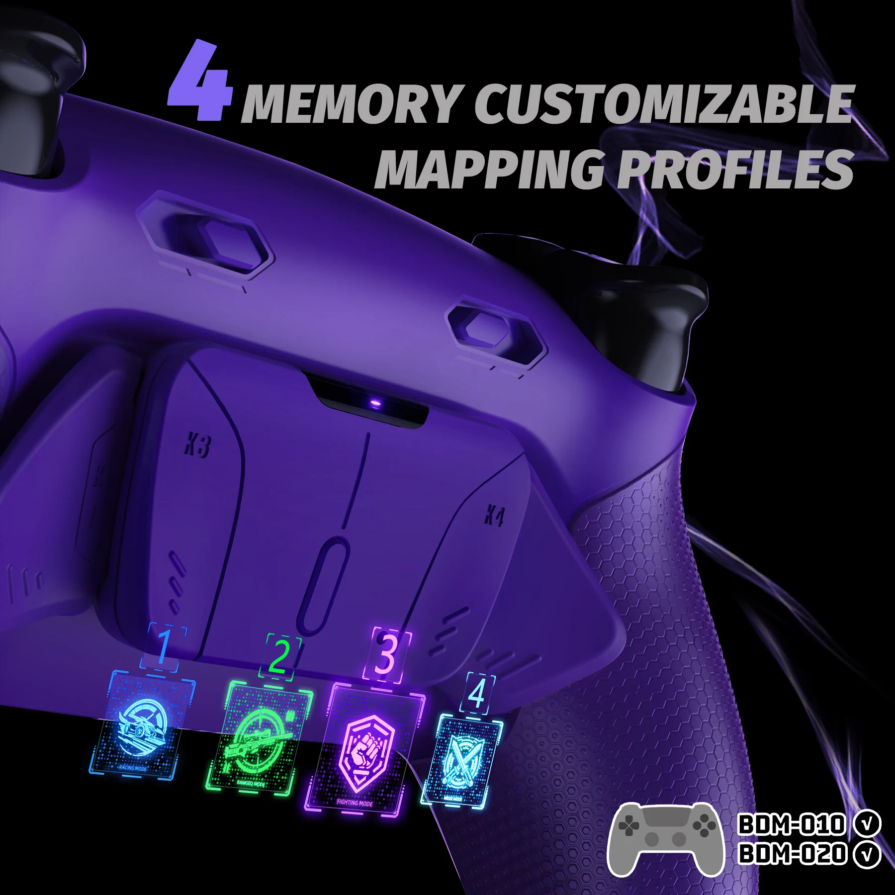 Enhanced Back Button Kit with Clicky Trigger Stops & Rubberized Grip