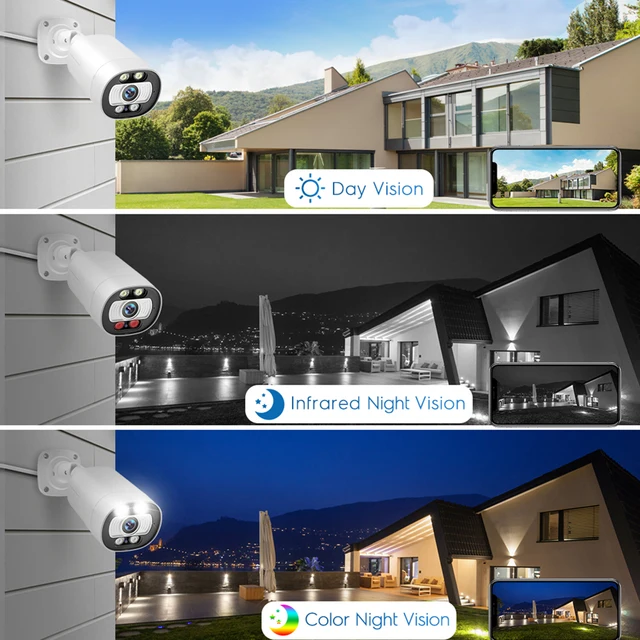 TinoSec 32CH 5MP Security Surveillance Kit 5MP PoE Camera Kit Smart AI Detection Night Vision Playback H.265 CCTV Camera System - Image 6