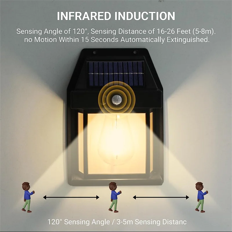 Luci Solari Da Parete Con Sensore Di Movimento 2025 - Impermeabile IP65, 3 Modalità, Batteria 2200mAh, 29,5 Cm, Per Esterno - copertina