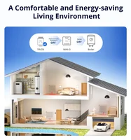 SONOFF MINI-D Wi-Fi Smart Switch First MINI Dry Contact Relay Device with Matter Supports AC/DC Power Supply Contactor Control - Image 5