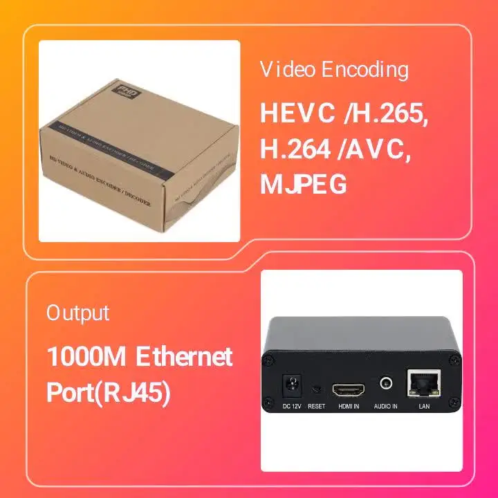 URay HEVC HD HDMI-IP видео энкодер