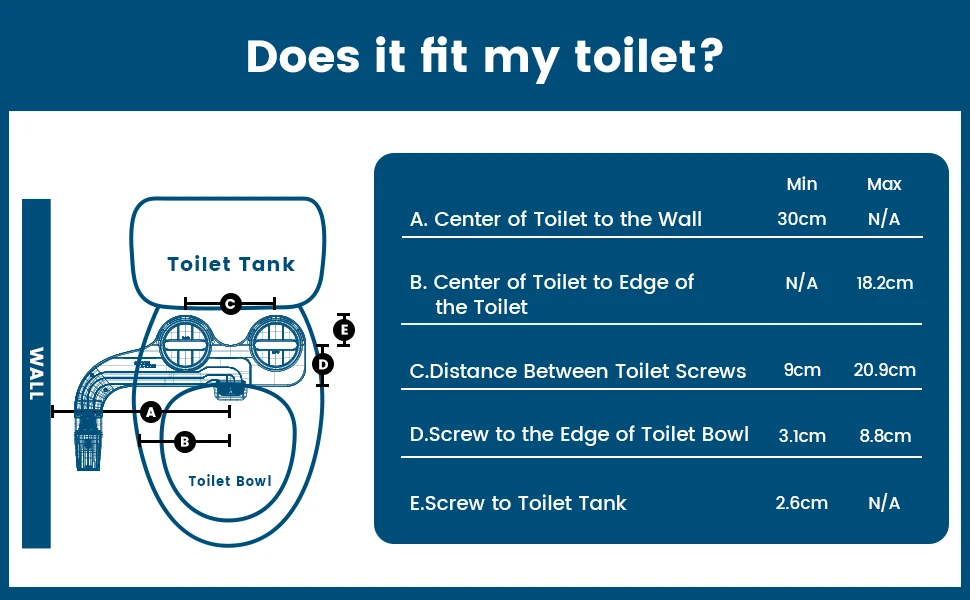 Description Picture 5 of itemBidet Attachment for Toilet ,Bidet toilet wash,Adjustable Water Pressure, Double Nozzle Attachment, Non-Electric,ass Shower