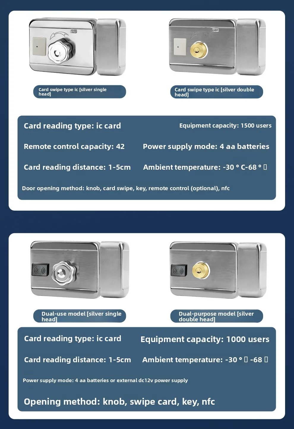 Wireless electronic control lock, card swiping electronic remote control access