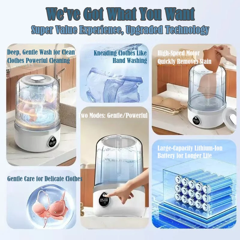 Mi Portable Wireless Washing Machine Underwear Cleaner 1.5L Mini Socks Washing Machine With LED Laundry Bucket 5