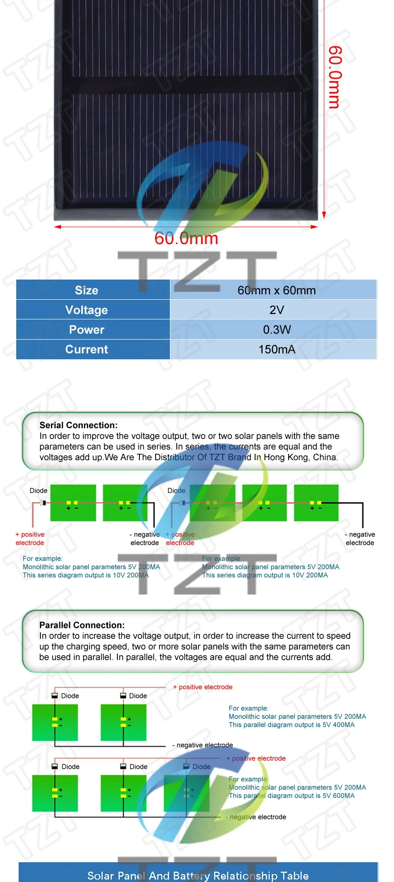 Description Picture 3 of itemTZT Solar Cell 2V 150mA 0.3W 60*60MM Solar System DIY For Battery Cell Phone Charge Polycrystalline Solar Panel