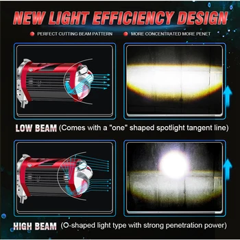 2PC Bi LED H4 Projector Lens 1600000LM Mini Car Bulb 2000W Canbus Auto Motorcycle Mini Projector Dual High Low Beam LHD PlugPlay 1