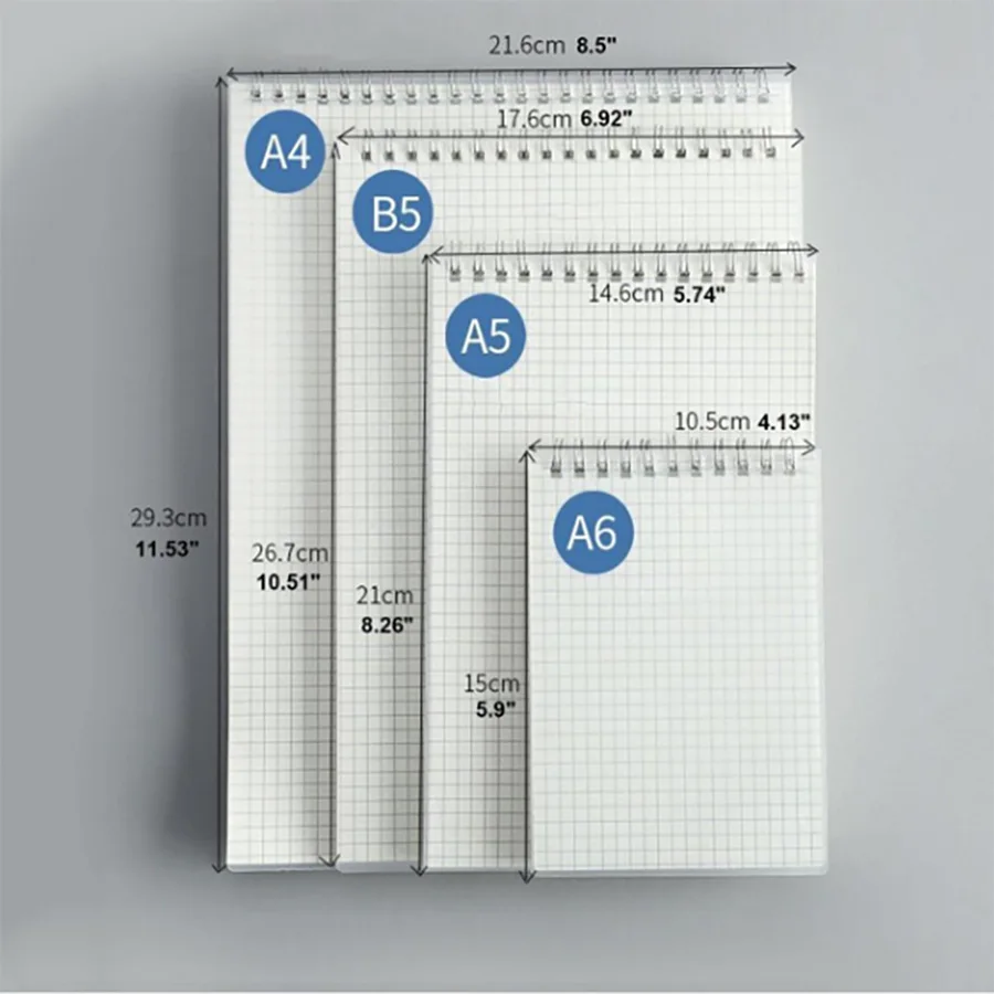 dsc-products