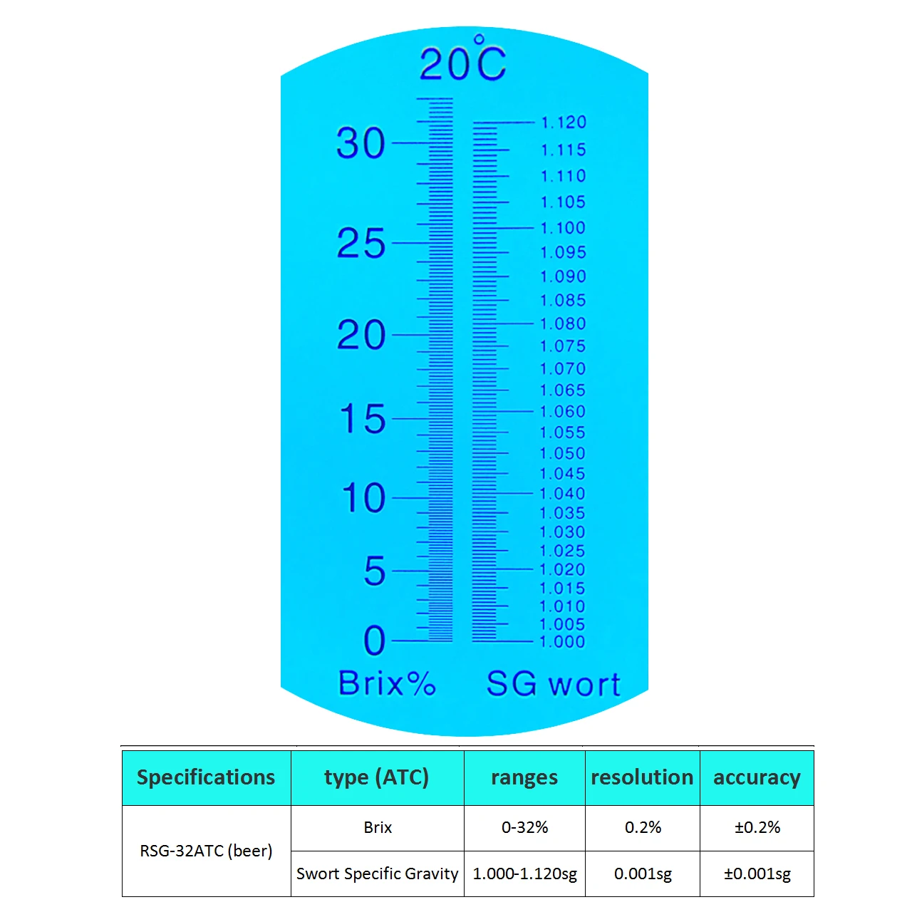 Refractometer Beer Wort Dual 0-32Brix&SG Wine Sugar Concentration Brewing Fruit Refractometer 1.000-1.120 Specific Gravity Meter liquid refractometer beer wort refractometer wine refractometer
