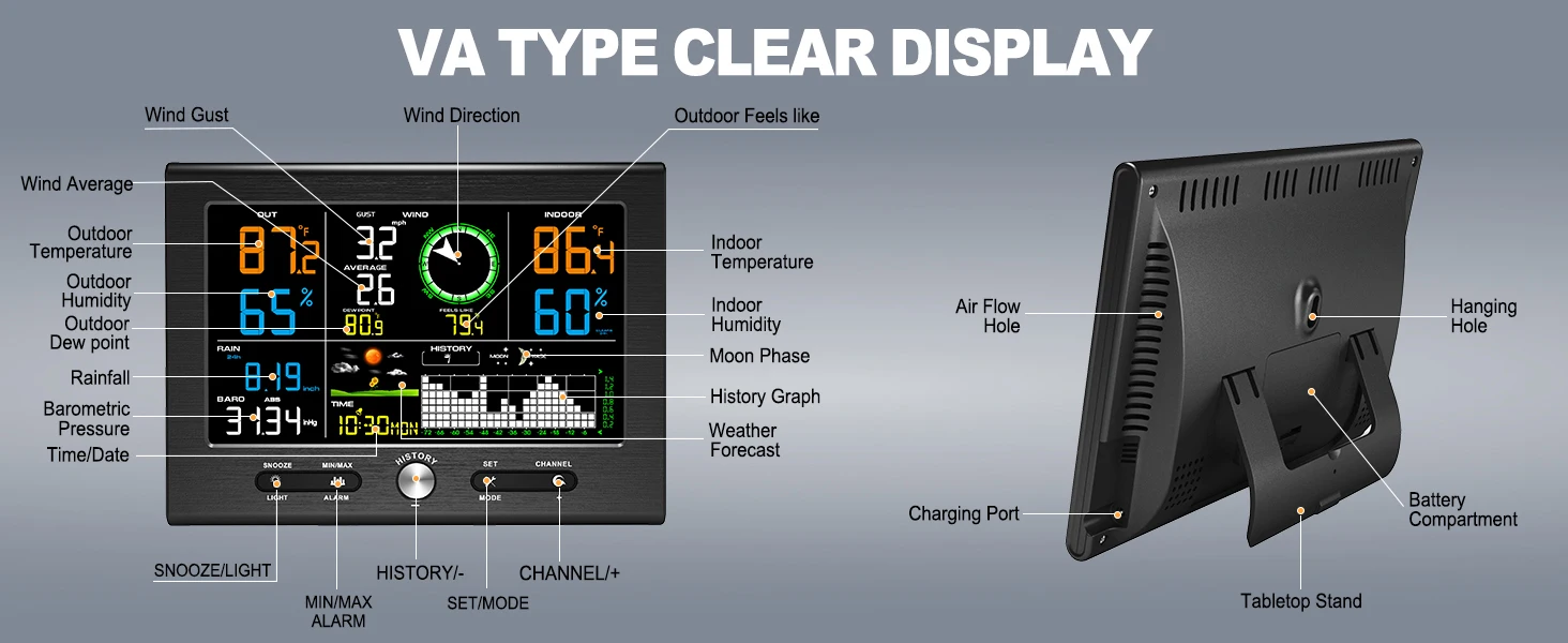 Wireless Weather Station 7-in-1 with Outdoor Sensor 150m Range 3-Level Backlight