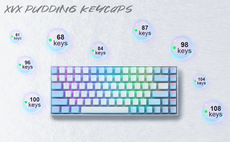 Perfil OEM, Alfândega Keycap para 100%, 75%,